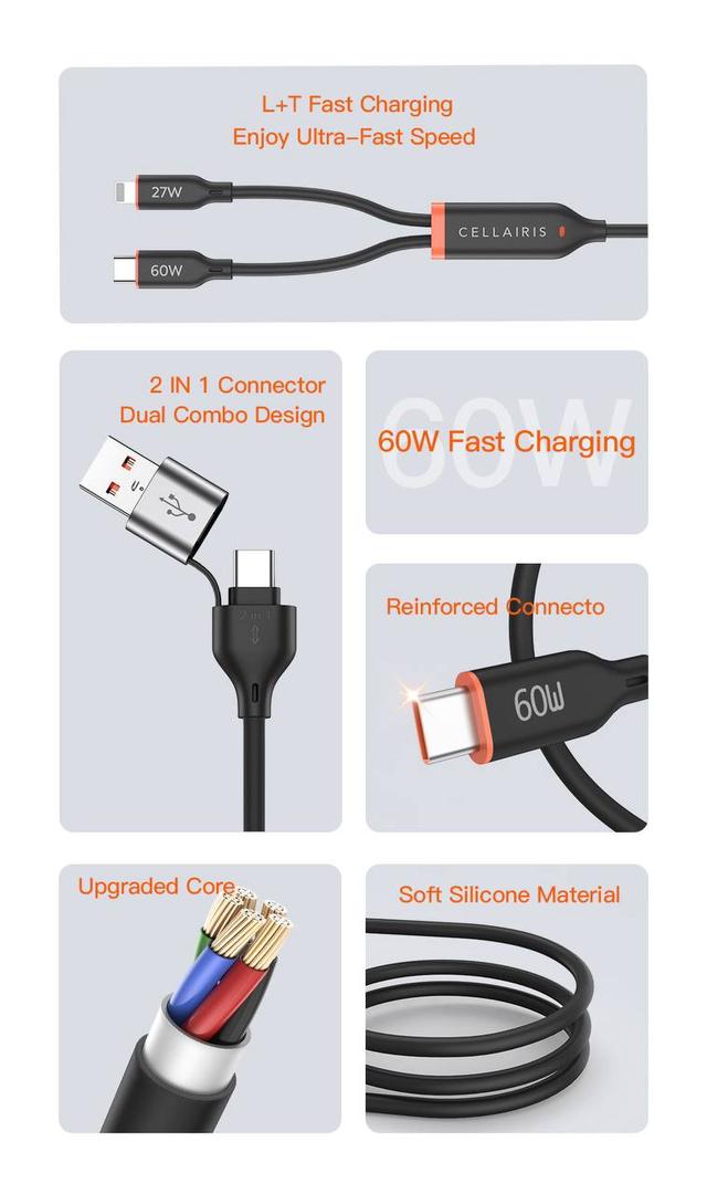 نمای پورت‌های ورودی USB و Type-C کابل 2in2 Fast
