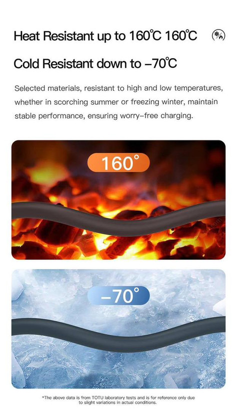 کابل 2in2 Fast در حال شارژ گوشی لایتنینگ