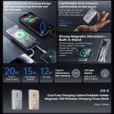 ۱. پاوربانک ریمکس 10000 سهکاره همراه اکسسوری