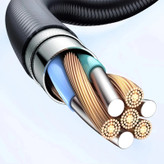 کابل USB-C به USB-C مک دودو